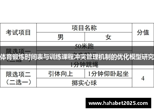 体育锻炼时间表与训练课程冲突管理机制的优化模型研究