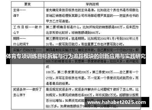 体育专项训练目标拆解与行为追踪模块的创新应用与实践研究