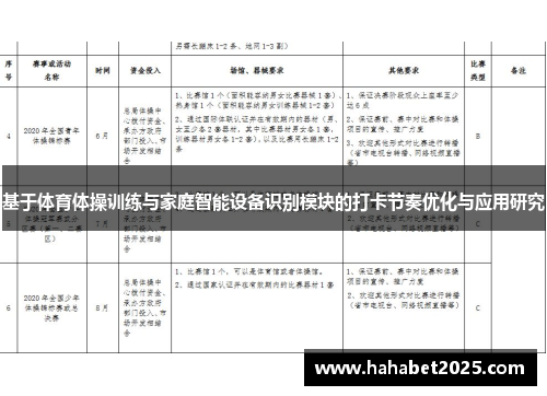 基于体育体操训练与家庭智能设备识别模块的打卡节奏优化与应用研究
