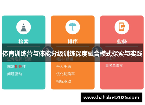 体育训练营与体能分级训练深度融合模式探索与实践